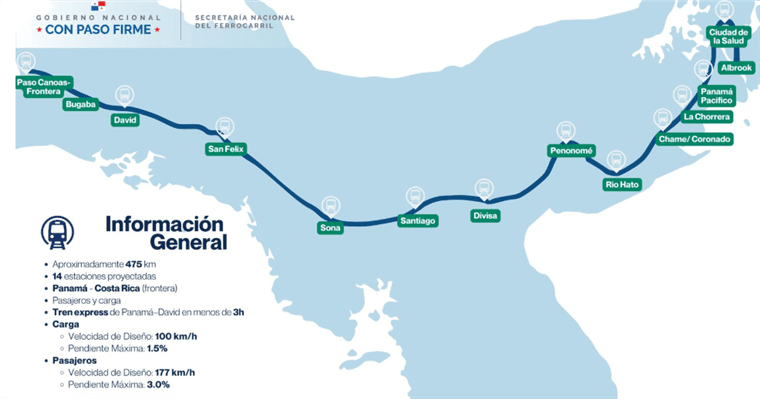 ¿Habrá tren Panamá-Costa Rica? Esto dice el Incofer