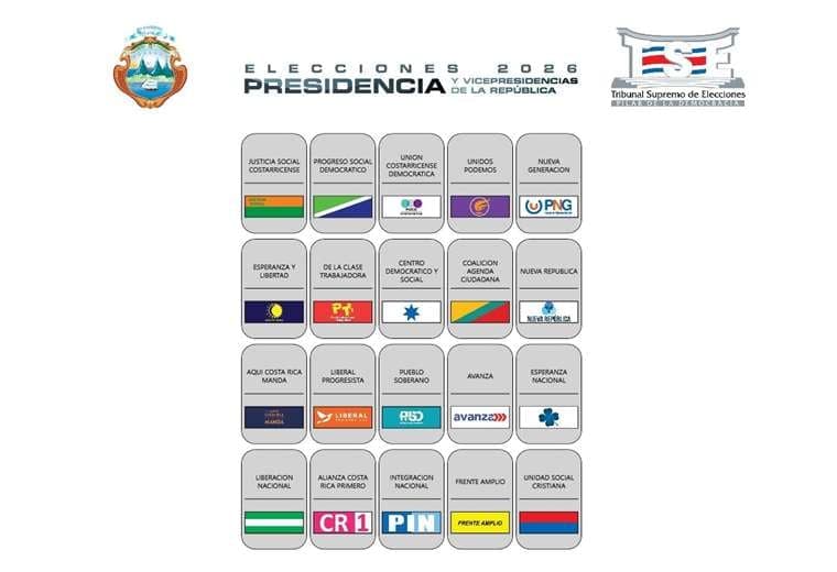 Así será la papeleta presidencial de 2026